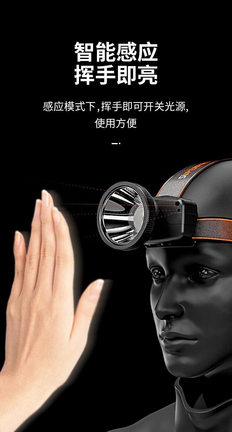 神火HL55-C智能感應(yīng)揮手即亮強(qiáng)光遠(yuǎn)射戶外多用頭燈6.jpg