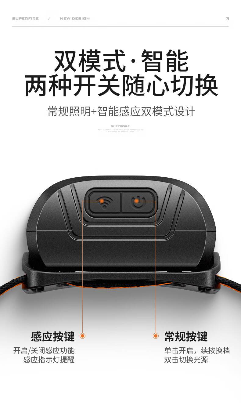 神火HL05-N長續(xù)航智能感應頭燈5.jpg