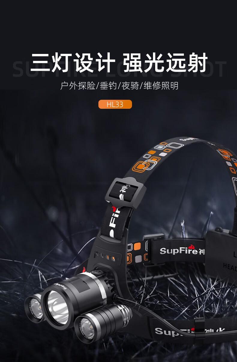 神火HL33三頭設(shè)計(jì)強(qiáng)光遠(yuǎn)射頭燈1.jpg