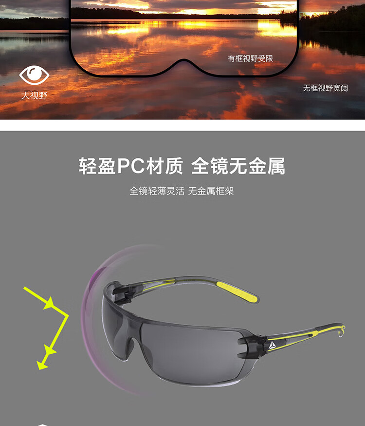 代爾塔101106 HELIUM2 CLEAR超輕量款防霧防刮防沖擊安全防護眼鏡4