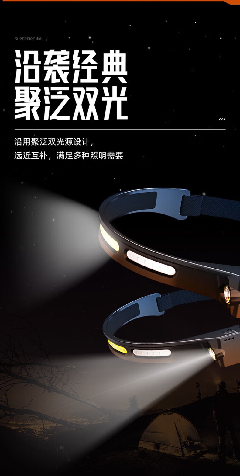 神火HL76雙光源超輕感應(yīng)頭燈3.jpg
