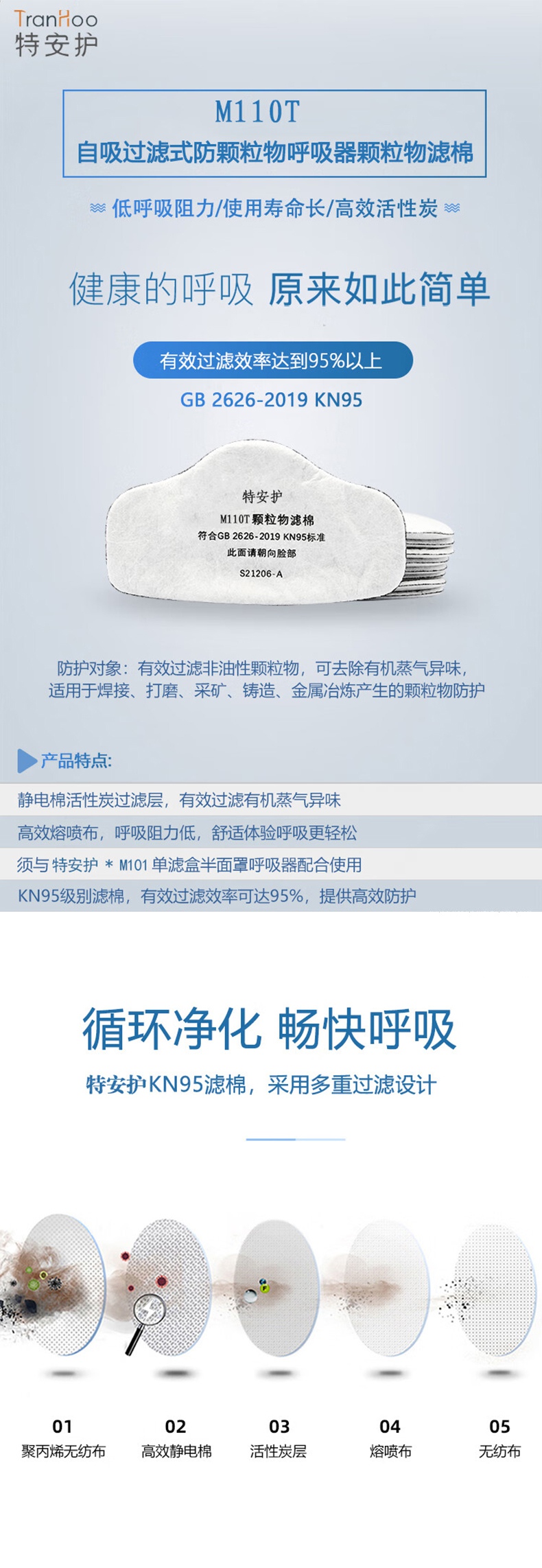 特安護(hù)M110T KN95活性炭顆粒物濾棉1.jpg