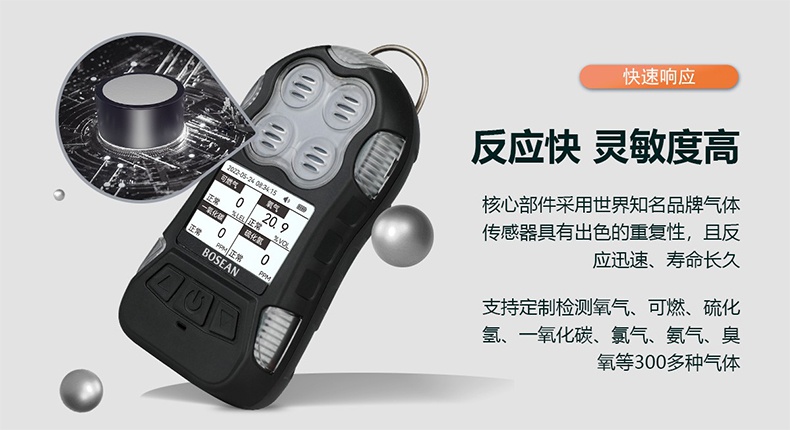 保時安K40便攜式多氣體檢測儀2.jpg