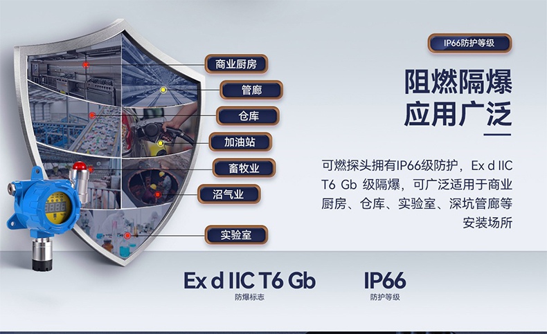 保時安A-2000工業(yè)防爆型可燃?xì)怏w報警控制器2.jpg