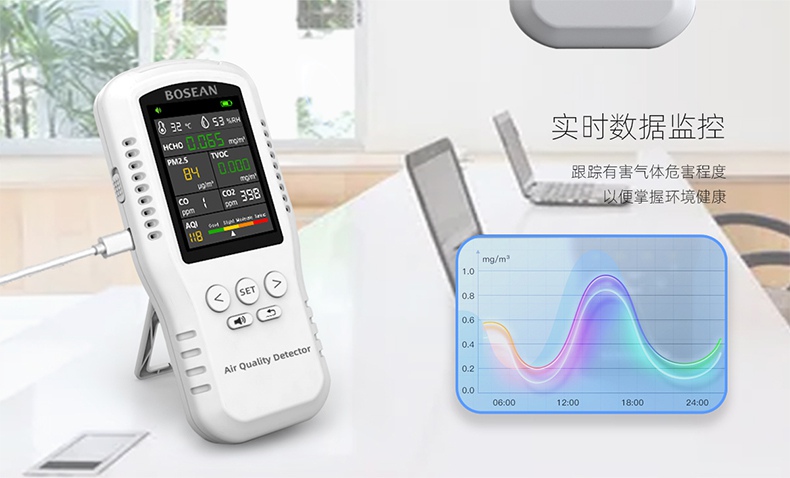 保時(shí)安T-Z01空氣質(zhì)量檢測(cè)儀2.jpg