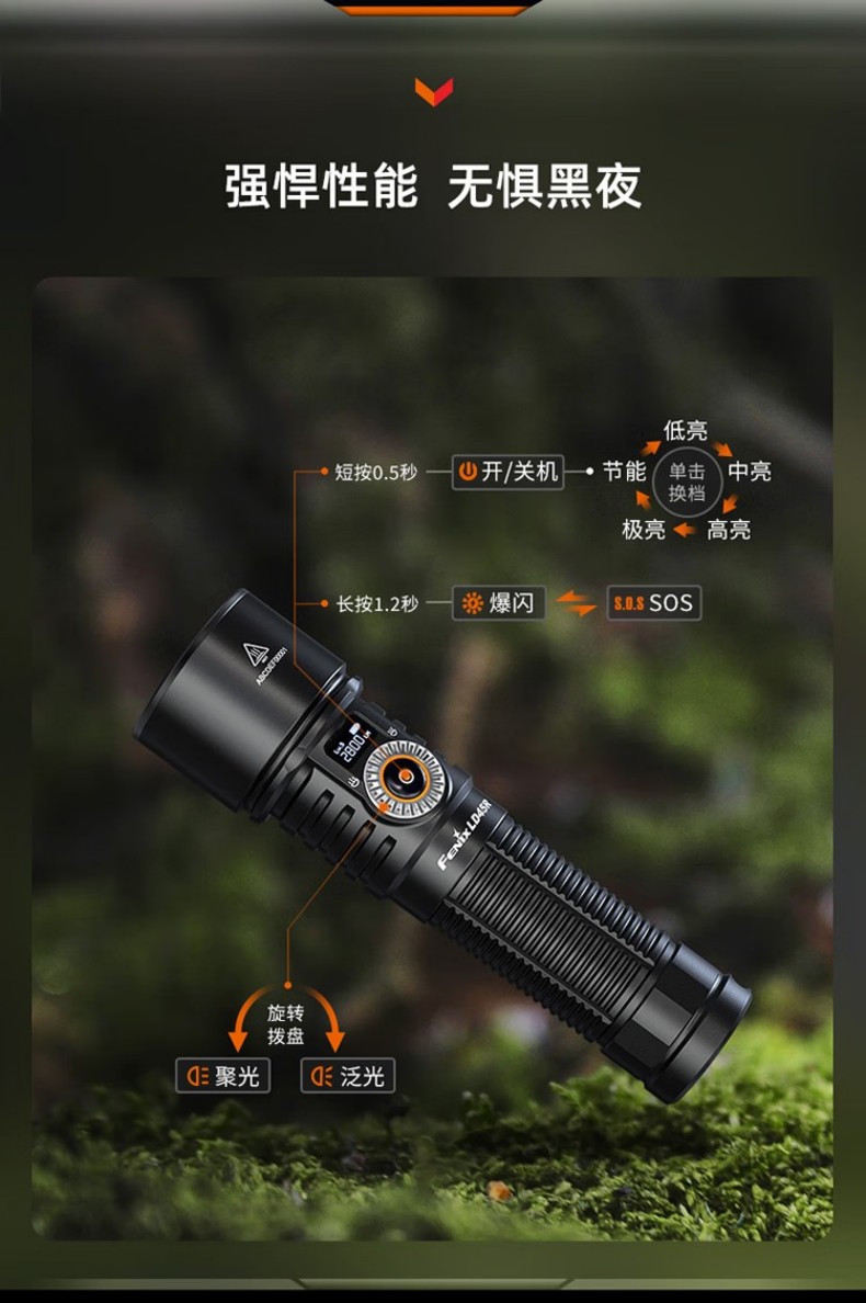 FENIX菲尼克斯LD45R LD系列電控調(diào)焦手電3.jpg