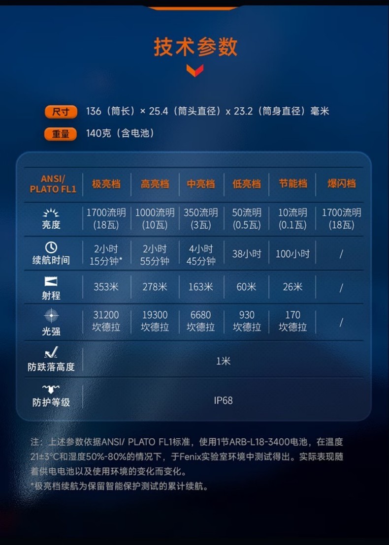 FENIX菲尼克斯PD35R PD系列緊湊型充電戰(zhàn)術(shù)小直筒手電10.jpg