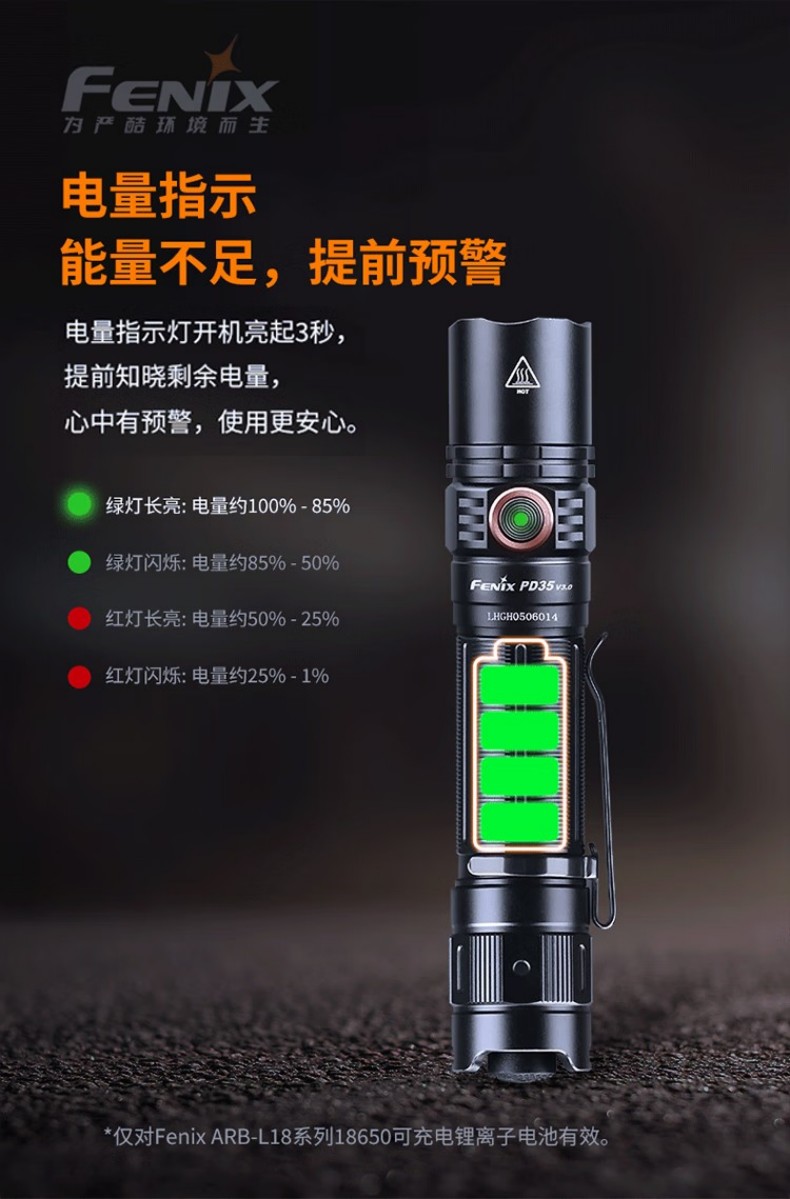 FENIX菲尼克斯PD35 PD系列新世代戰(zhàn)術(shù)小直筒手電10.jpg