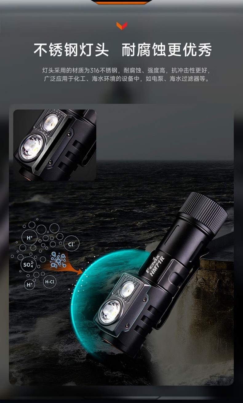 FENIX菲尼克斯HM71R HM系列高性能多用途工業(yè)頭燈9.jpg