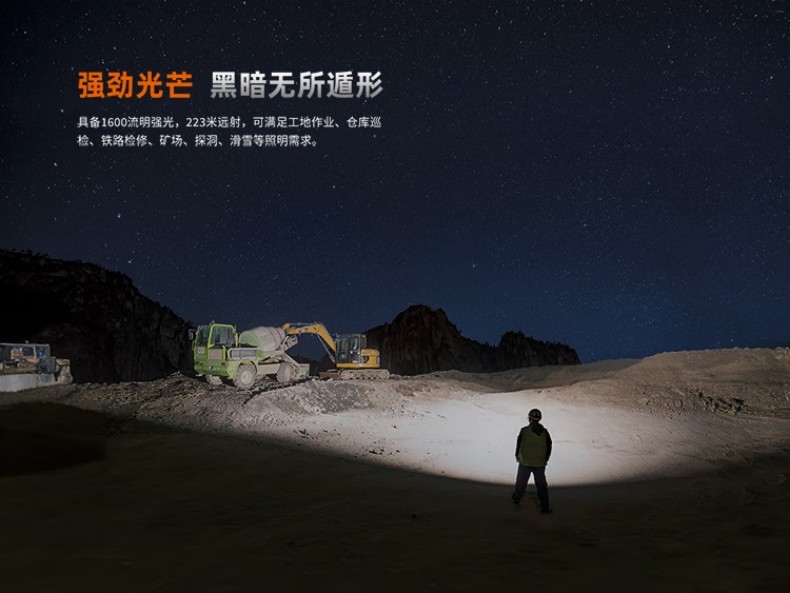 FENIX菲尼克斯HM75R HM系列鎂合金分體式工業(yè)頭燈2.jpg