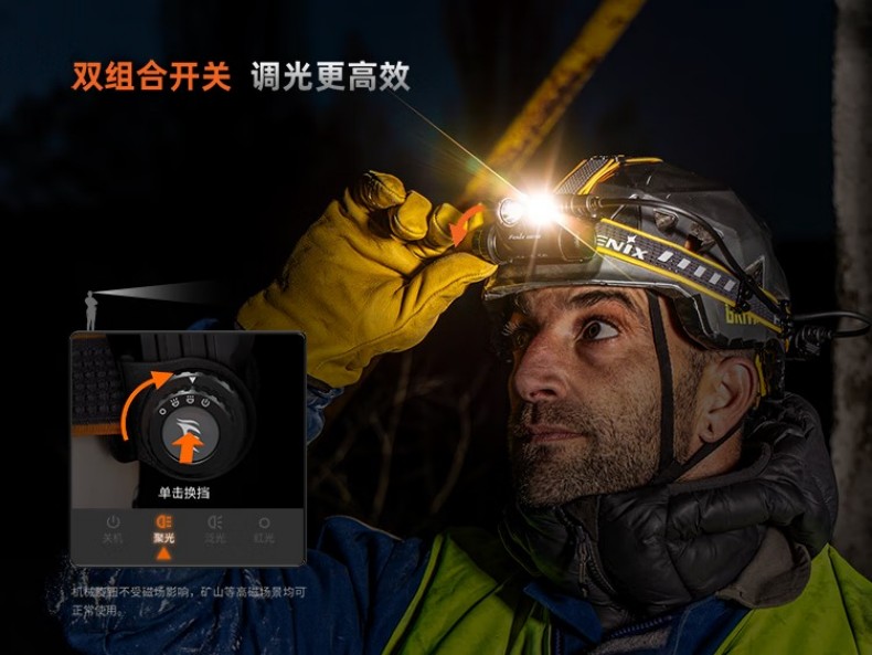 FENIX菲尼克斯HM75R HM系列鎂合金分體式工業(yè)頭燈6.jpg