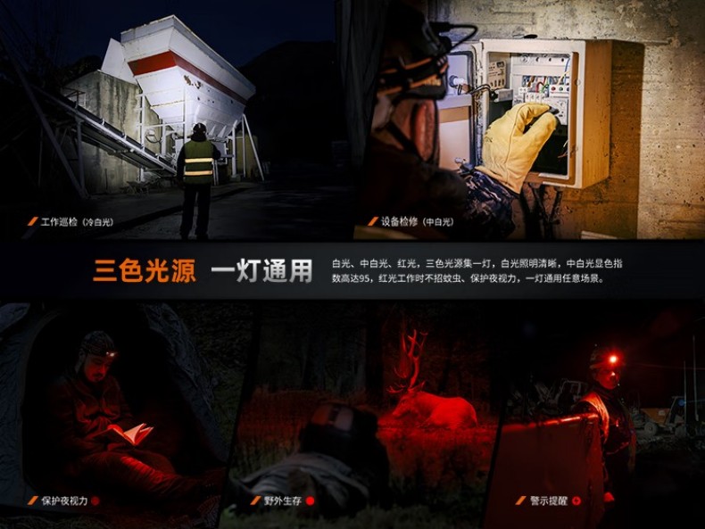 FENIX菲尼克斯HM75R HM系列鎂合金分體式工業(yè)頭燈7.jpg