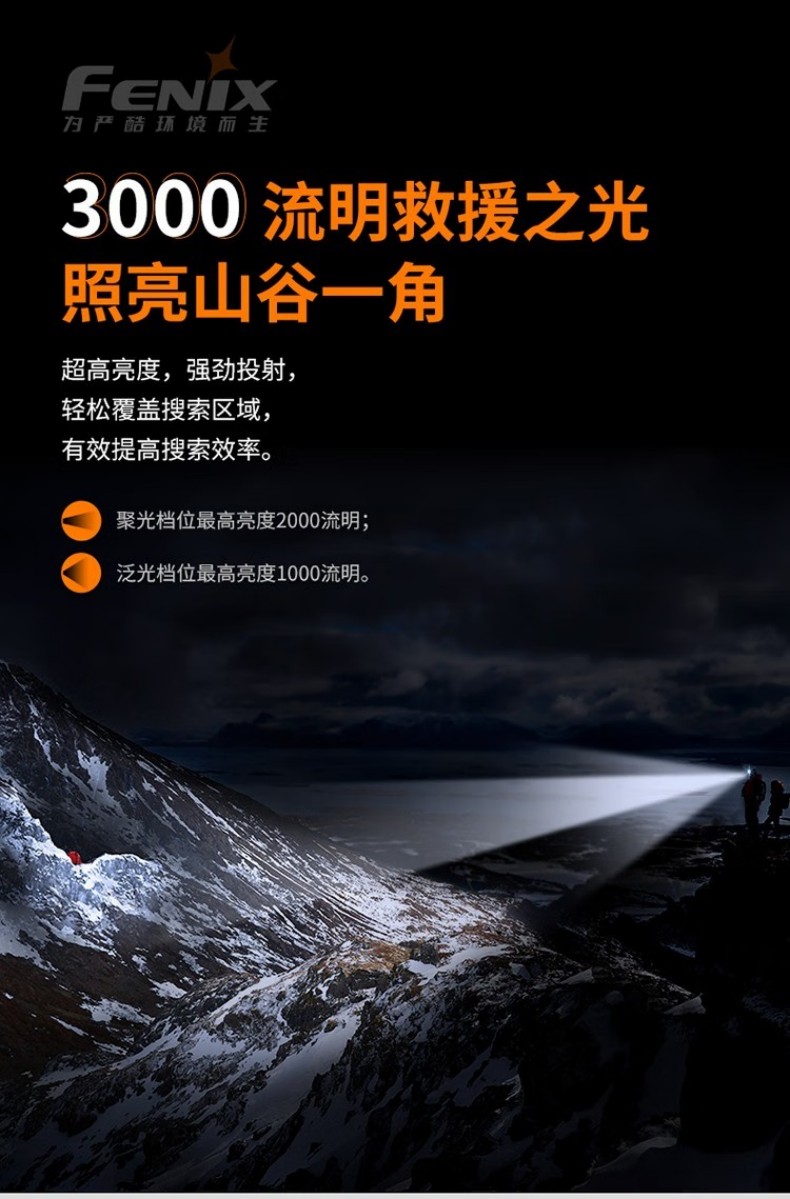 FENIX菲尼克斯HP30R HP系列超高亮分體式搜救頭燈3.jpg