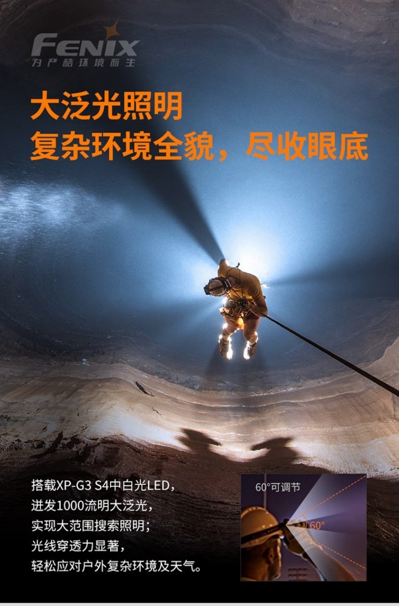 FENIX菲尼克斯HP30R HP系列超高亮分體式搜救頭燈4.jpg