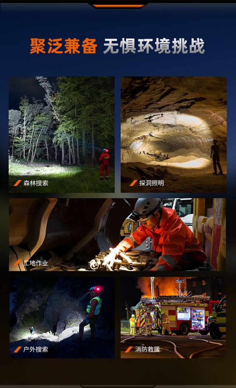 FENIX菲尼克斯HP35R HP系列多光源高亮搜救頭燈5.jpg