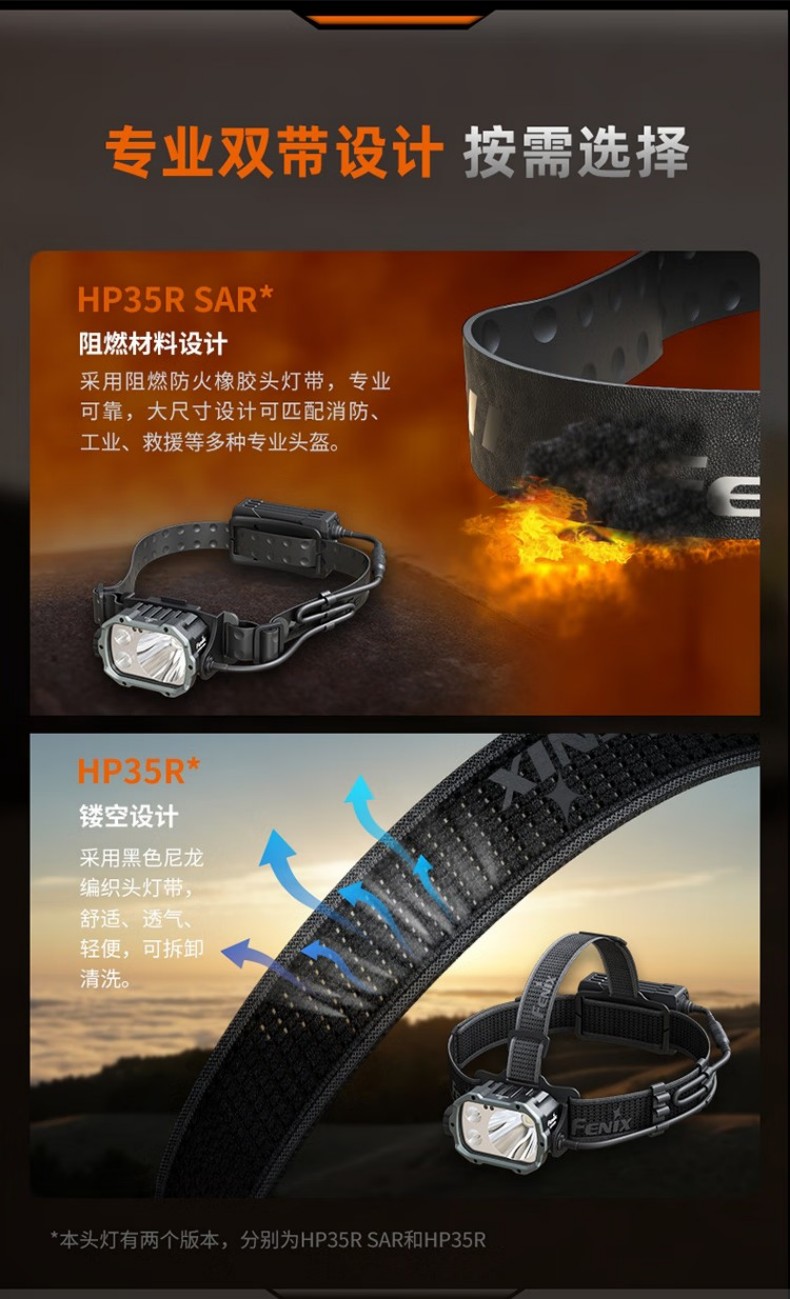 FENIX菲尼克斯HP35R HP系列多光源高亮搜救頭燈7.jpg