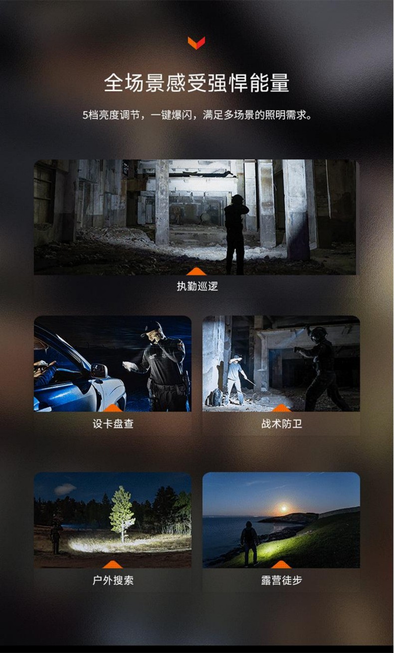 FENIX菲尼克斯PD36R Pro PD系列高性能充電戰(zhàn)術(shù)小直筒手電9.jpg