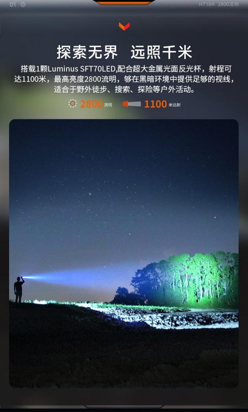 FENIX菲尼克斯HT18R HT系列戶外遠(yuǎn)射手電2.jpg