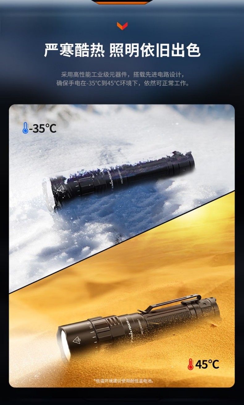 FENIX菲尼克斯PD40R PD系列超高亮機(jī)械旋轉(zhuǎn)調(diào)光手電10.jpg