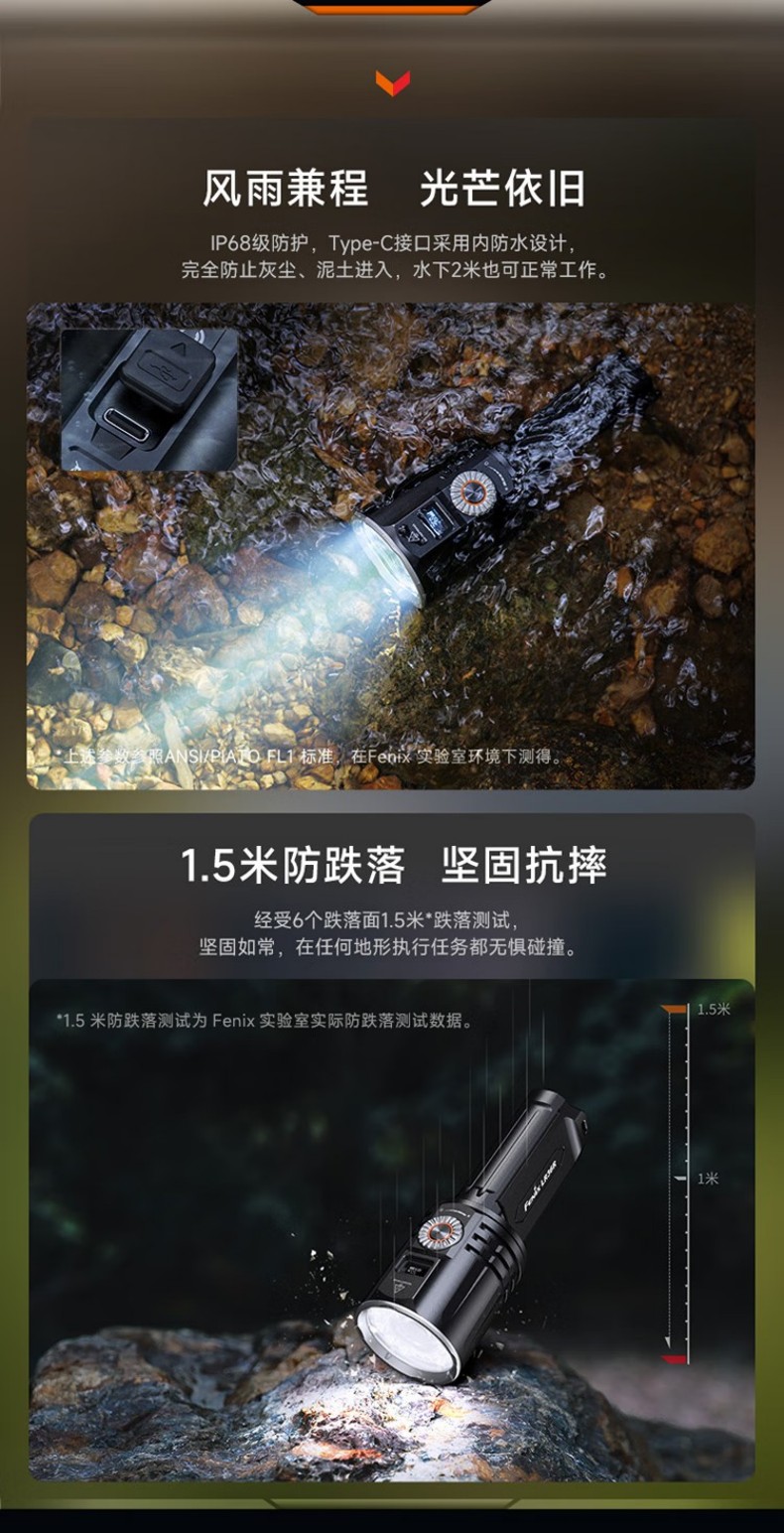 FENIX菲尼克斯LR36R LR系列激光搜索手電13.jpg