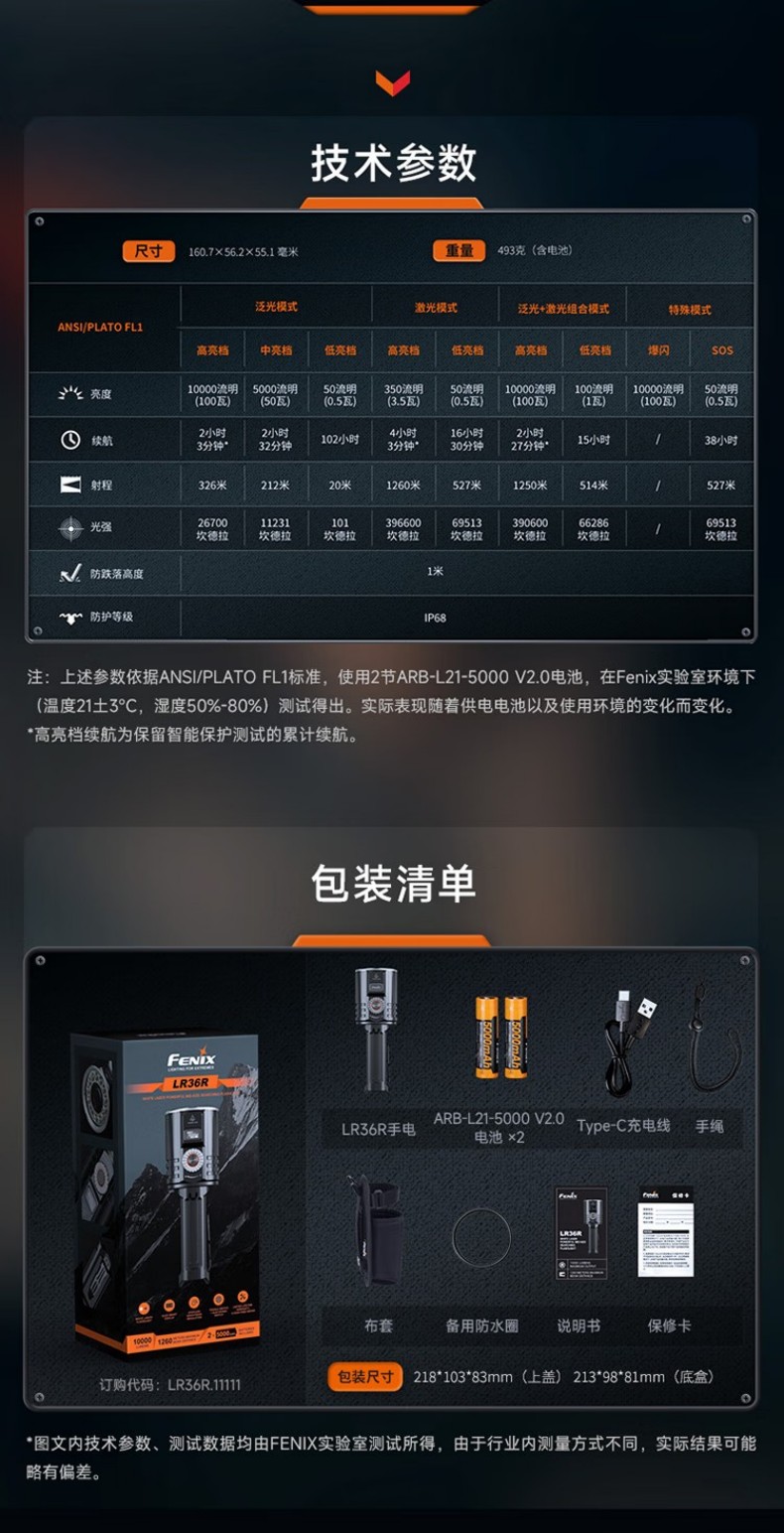 FENIX菲尼克斯LR36R LR系列激光搜索手電14.jpg