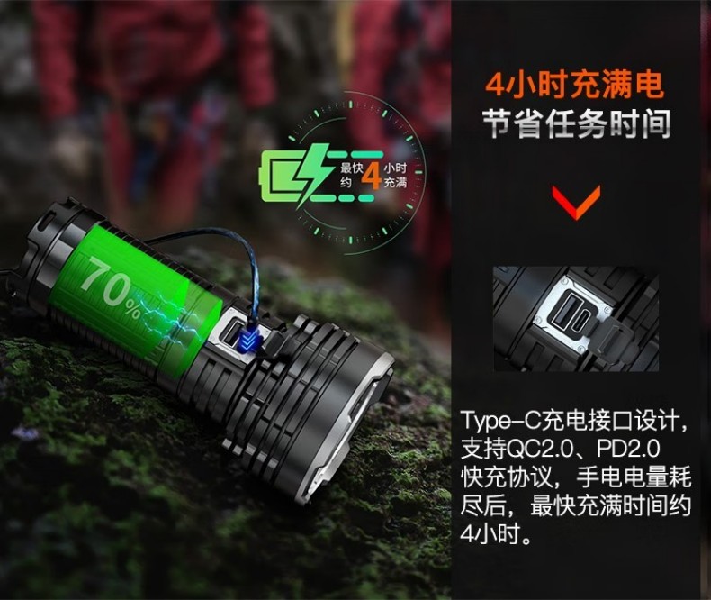 FENIX菲尼克斯LR40R LR系列超高亮聚泛光搜索手電8.jpg