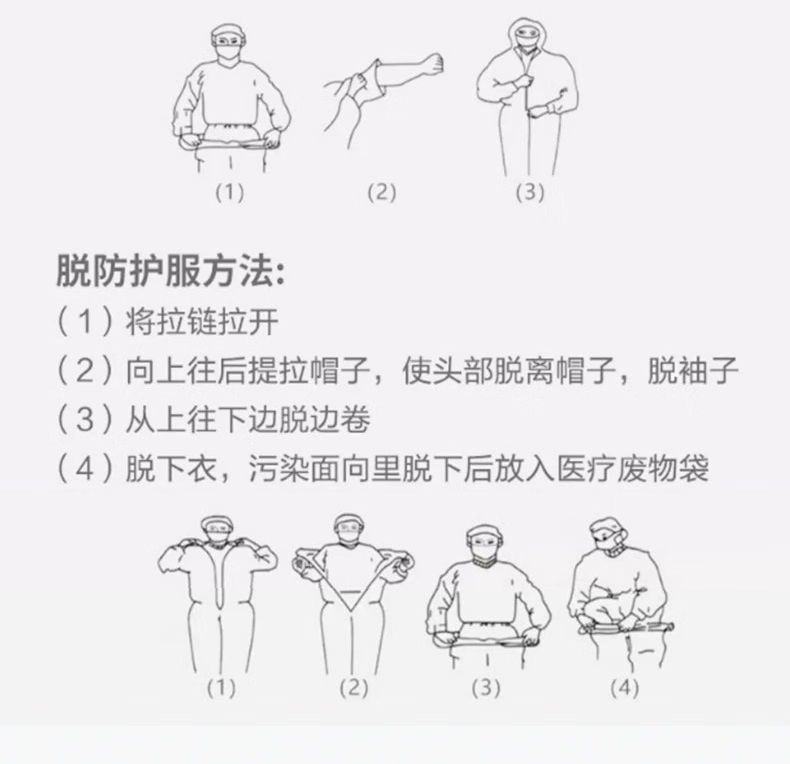 定和DH510耐酸堿防化服連體化學(xué)防護(hù)服12