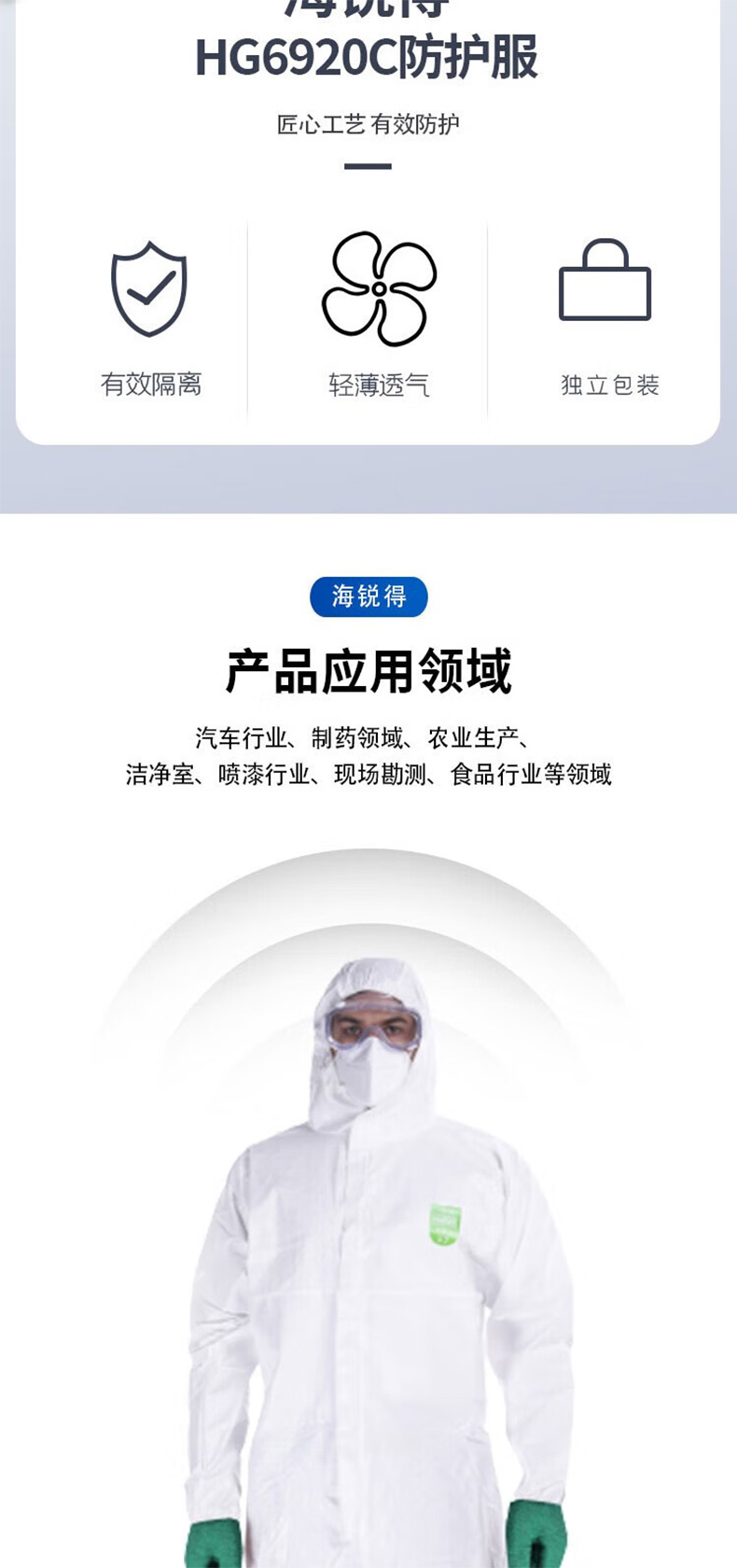 海銳得HG6920C透氣舒適型防護(hù)服2.jpg