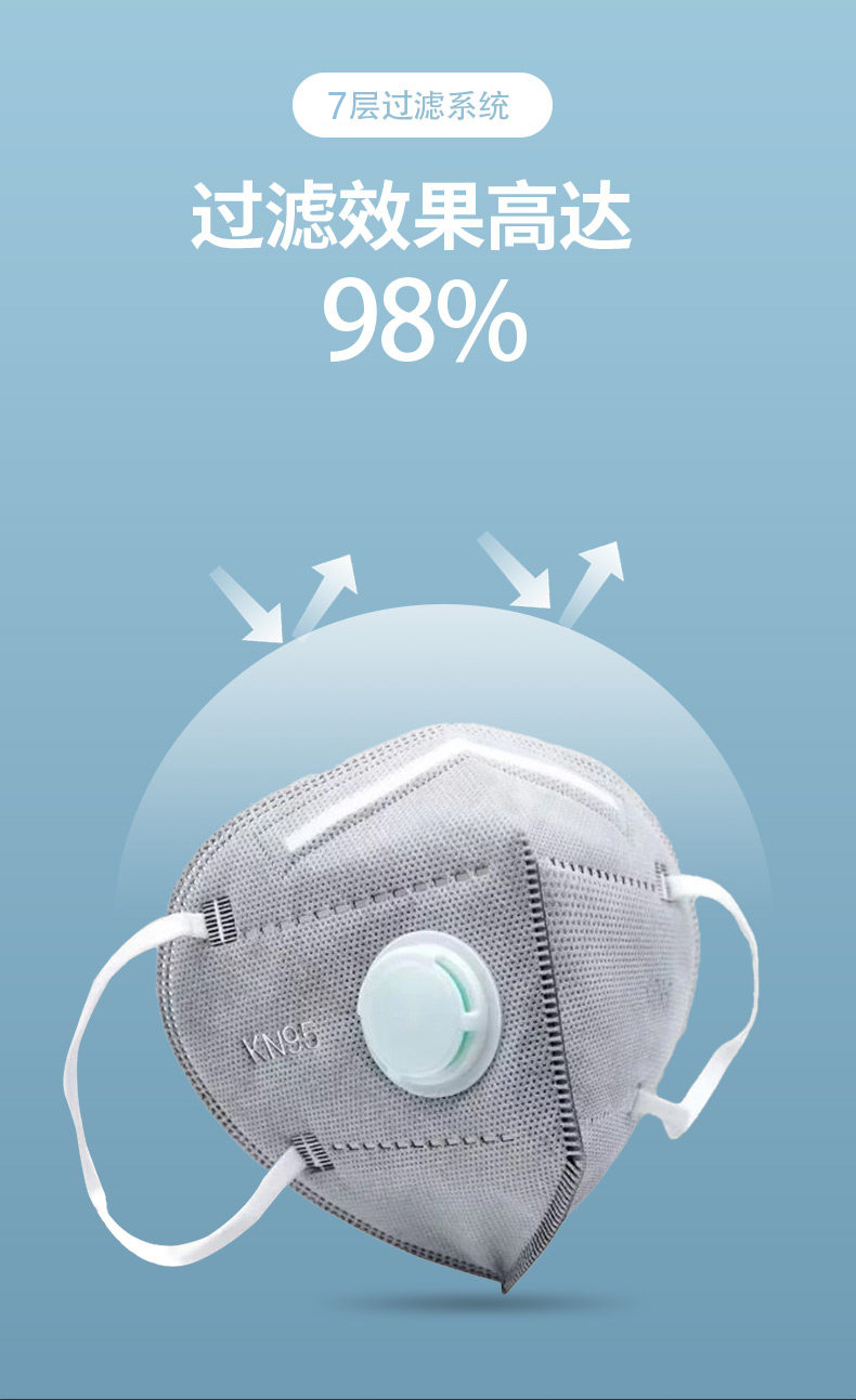 定和DH9515V耳帶式帶閥KN95防塵口罩活性炭口罩4