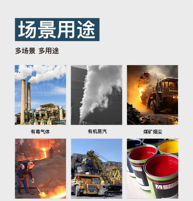 朝美7502A頭戴式藍(lán)色硅膠半面罩防毒面具3