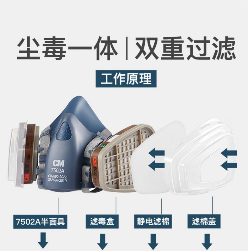朝美7502A頭戴式藍(lán)色硅膠半面罩防毒面具5