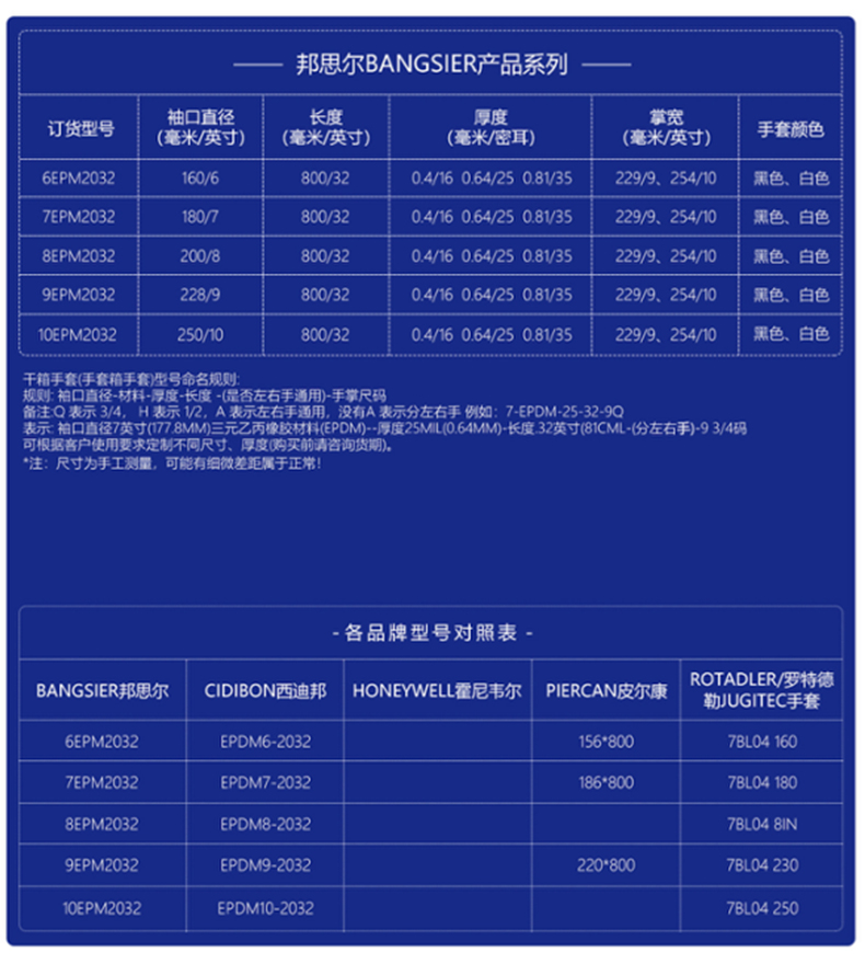 邦思爾BANGSIER 6-10EPDM2032白色三元乙丙橡膠手套2.jpg