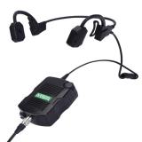 梅思安10150055 EC10捷易通通訊系統(tǒng)