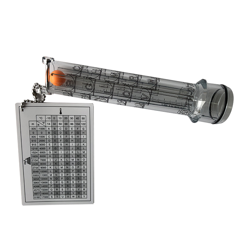 3M TR-971流量指示計(jì)