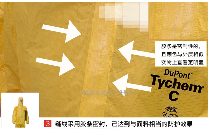 杜邦TychemC化學(xué)防護(hù)服膠條密封圖片