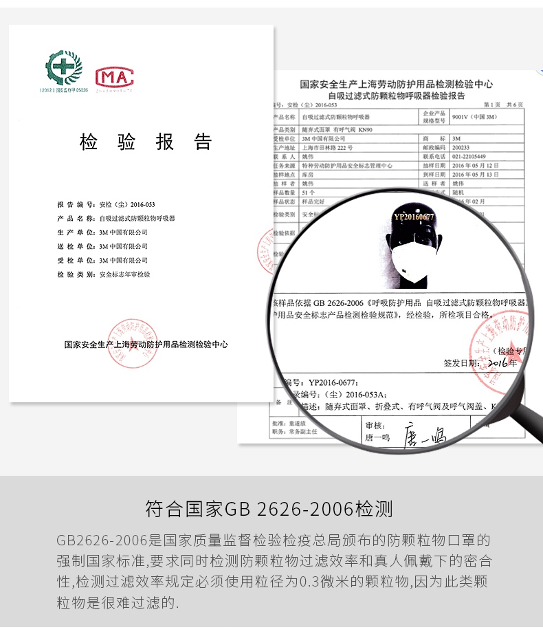 3M9001v折疊式帶閥防塵口罩檢測(cè)報(bào)告