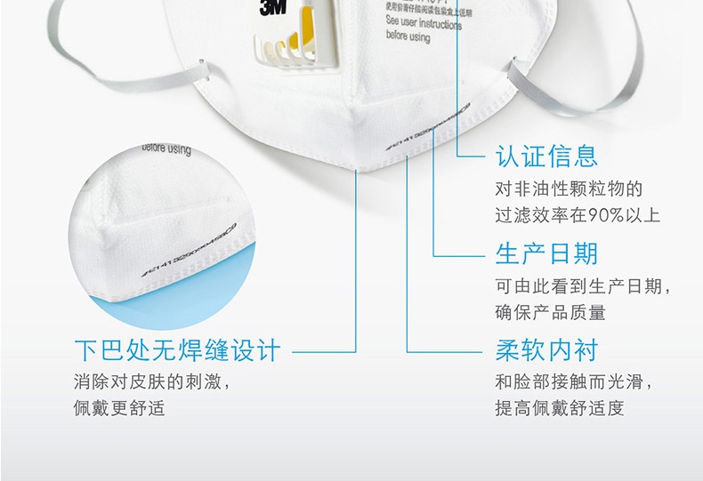 3M9001v折疊式帶閥防塵口罩下巴處無(wú)縫焊接