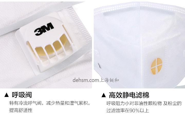 3M9002V口罩呼氣閥設(shè)計(jì)，高效靜電過濾棉