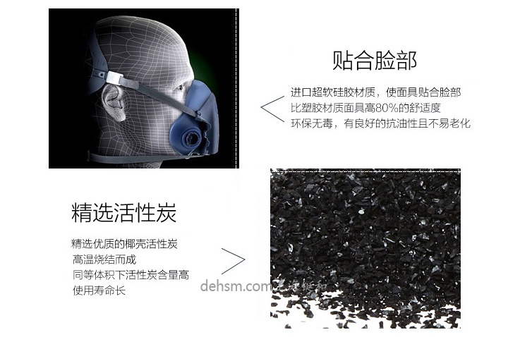 3M7502+6005防有機(jī)氣體及甲醛防毒面具舒適感強(qiáng)