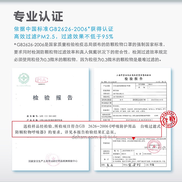  3M9501V KN95防塵口罩檢測報告