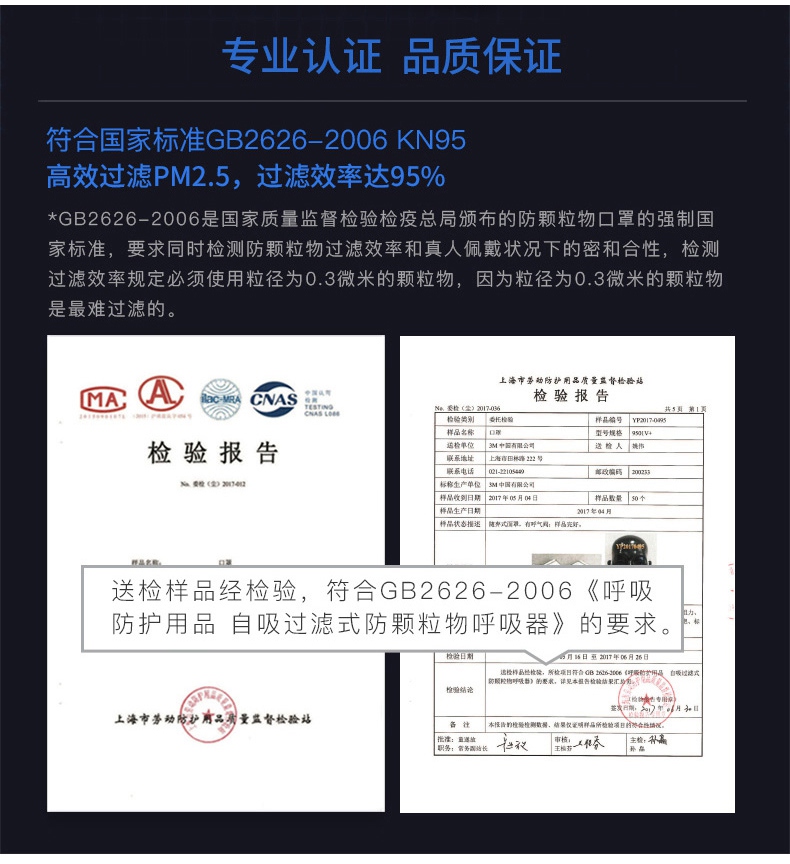3M9001V KN90防塵口罩檢測報(bào)告