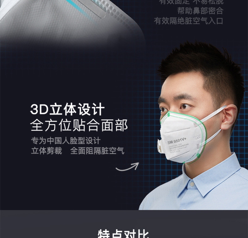 3M9001V KN90防塵口罩高效過濾性能