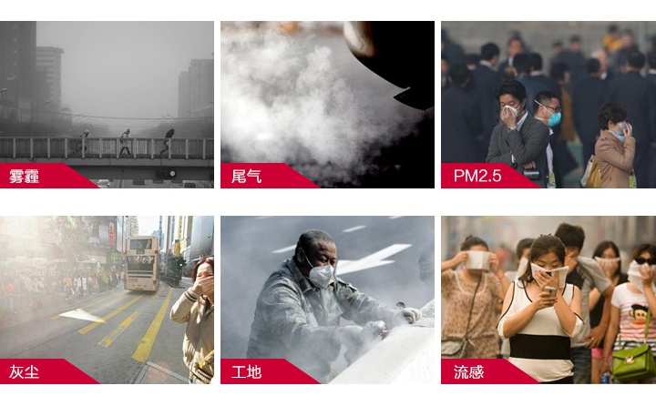 3M8576口罩在霧霾天防護能力